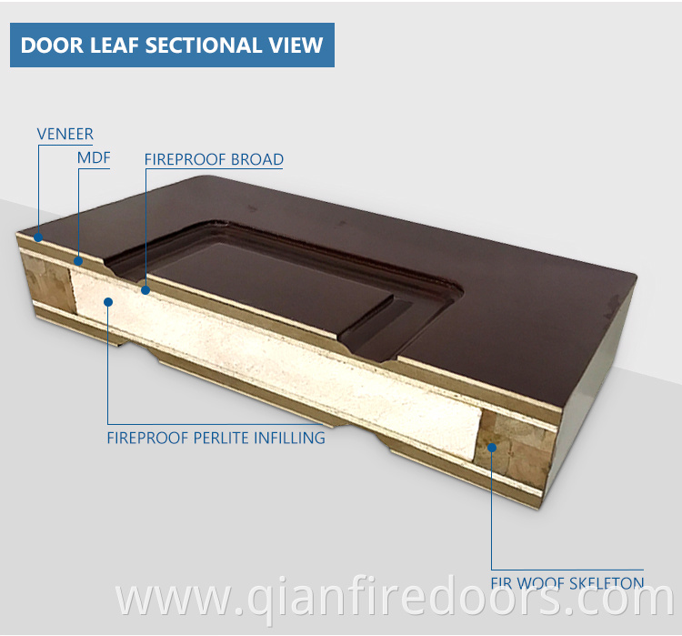 economic mdf composite high quality security interior wooden simple doors bedroom fire rated solid door